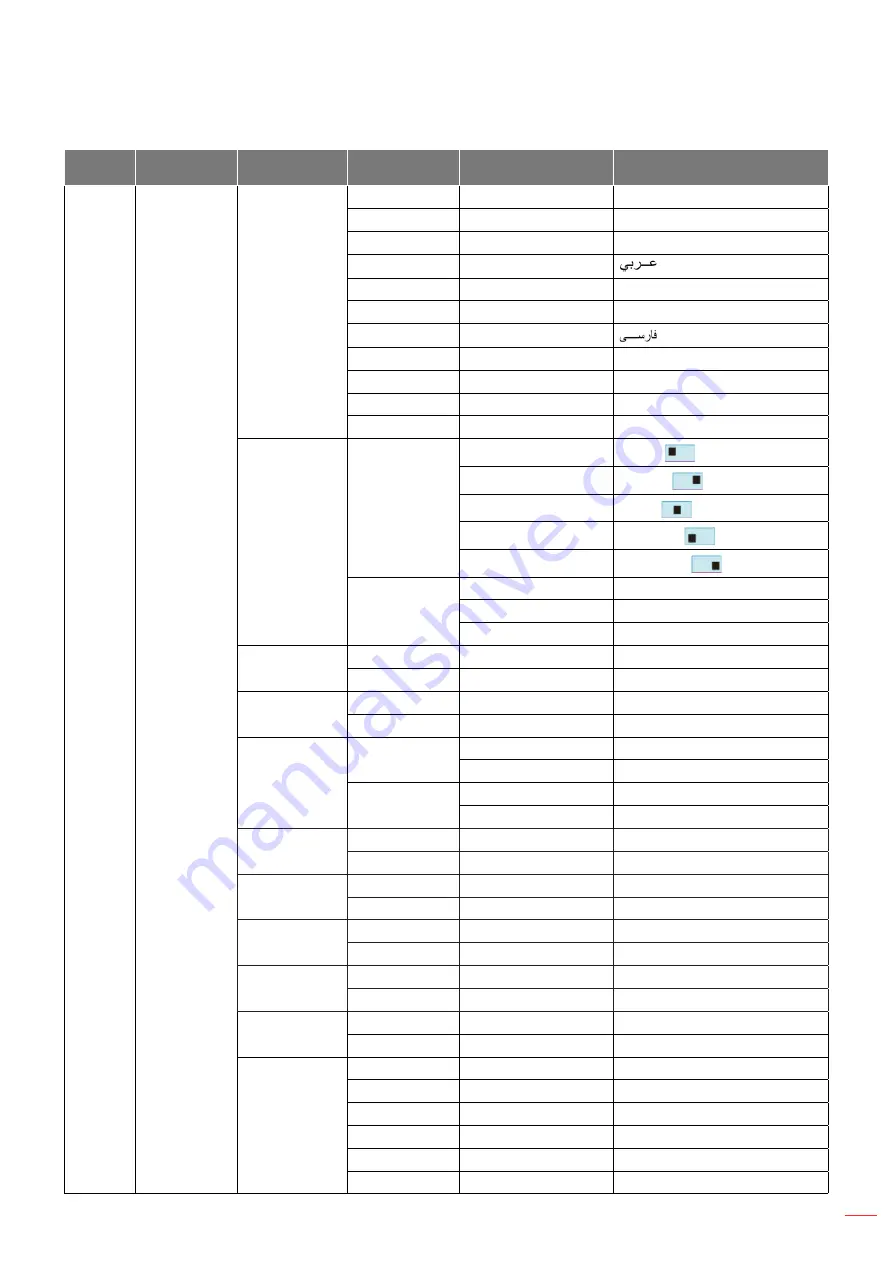 Optoma HD142X User Manual Download Page 27