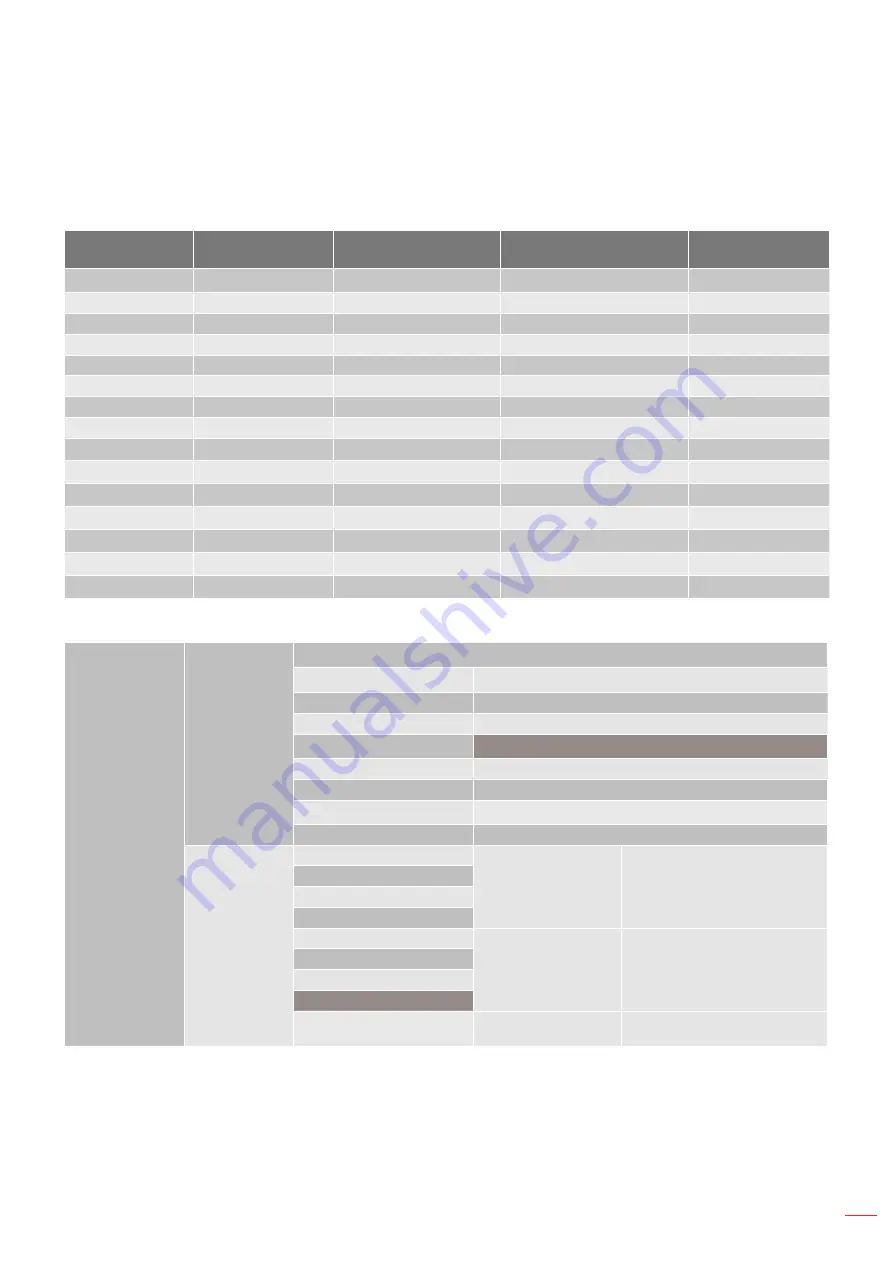 Optoma HD142X User Manual Download Page 41