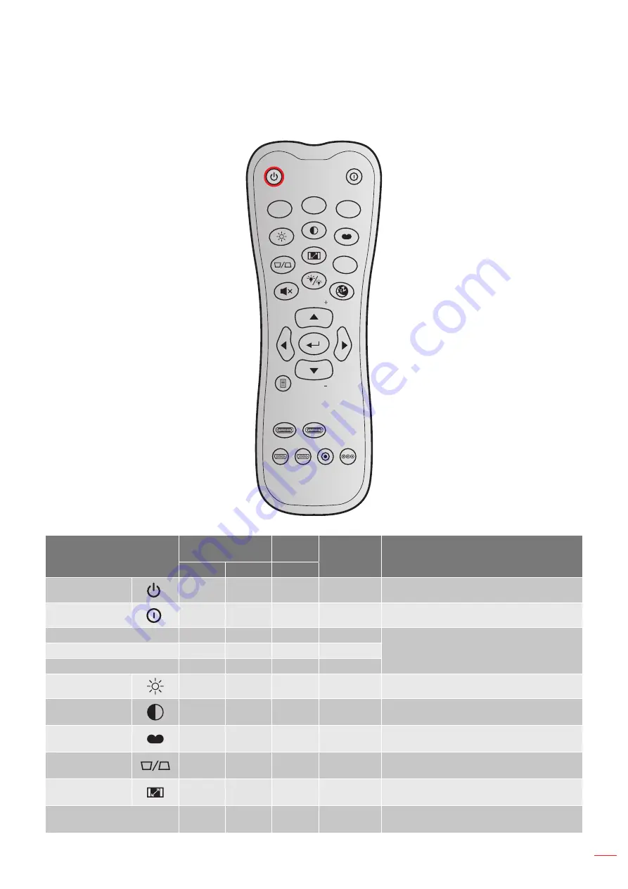 Optoma HD142X User Manual Download Page 45