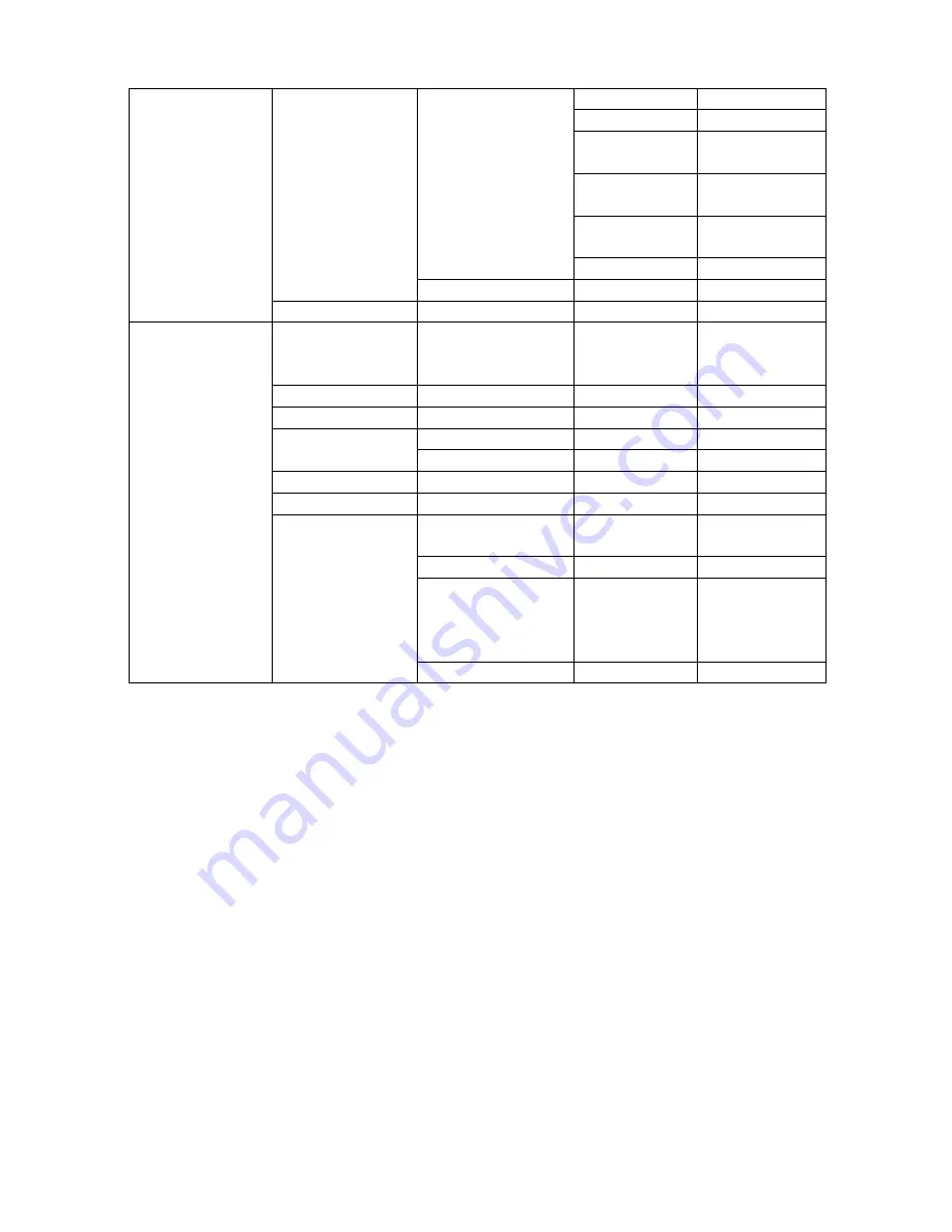 Optoma HD151X User Manual Download Page 29