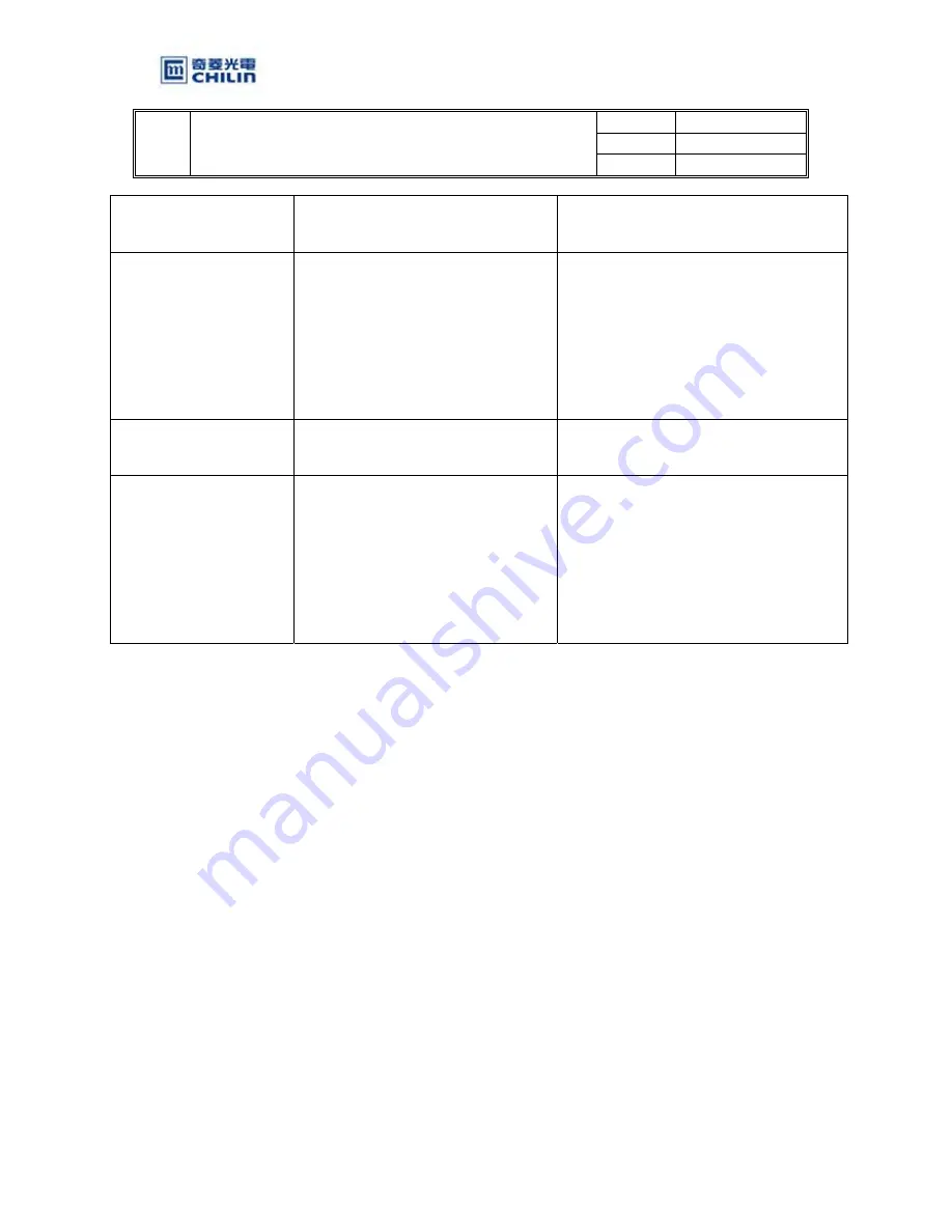 Optoma HD2+ DC3 Service Manual Download Page 13