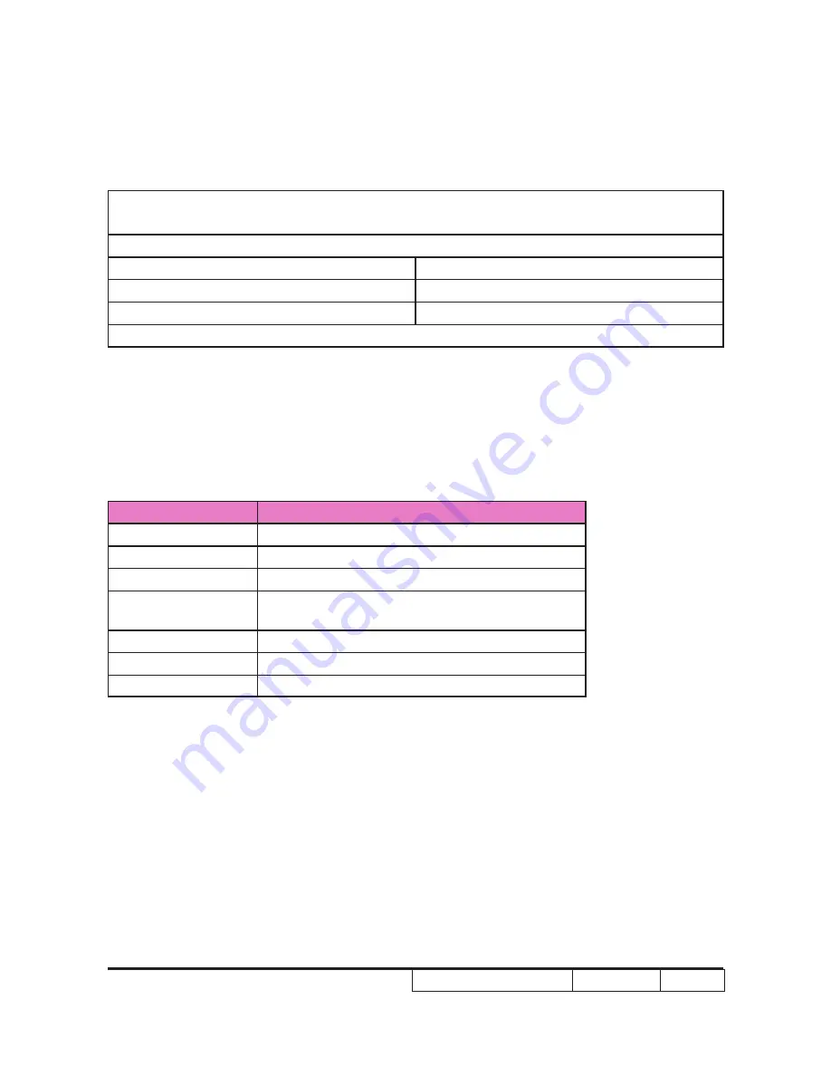 Optoma HD25 Service Manual Download Page 31