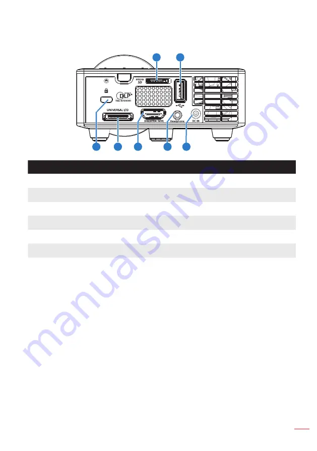 Optoma ML750ST User Manual Download Page 13