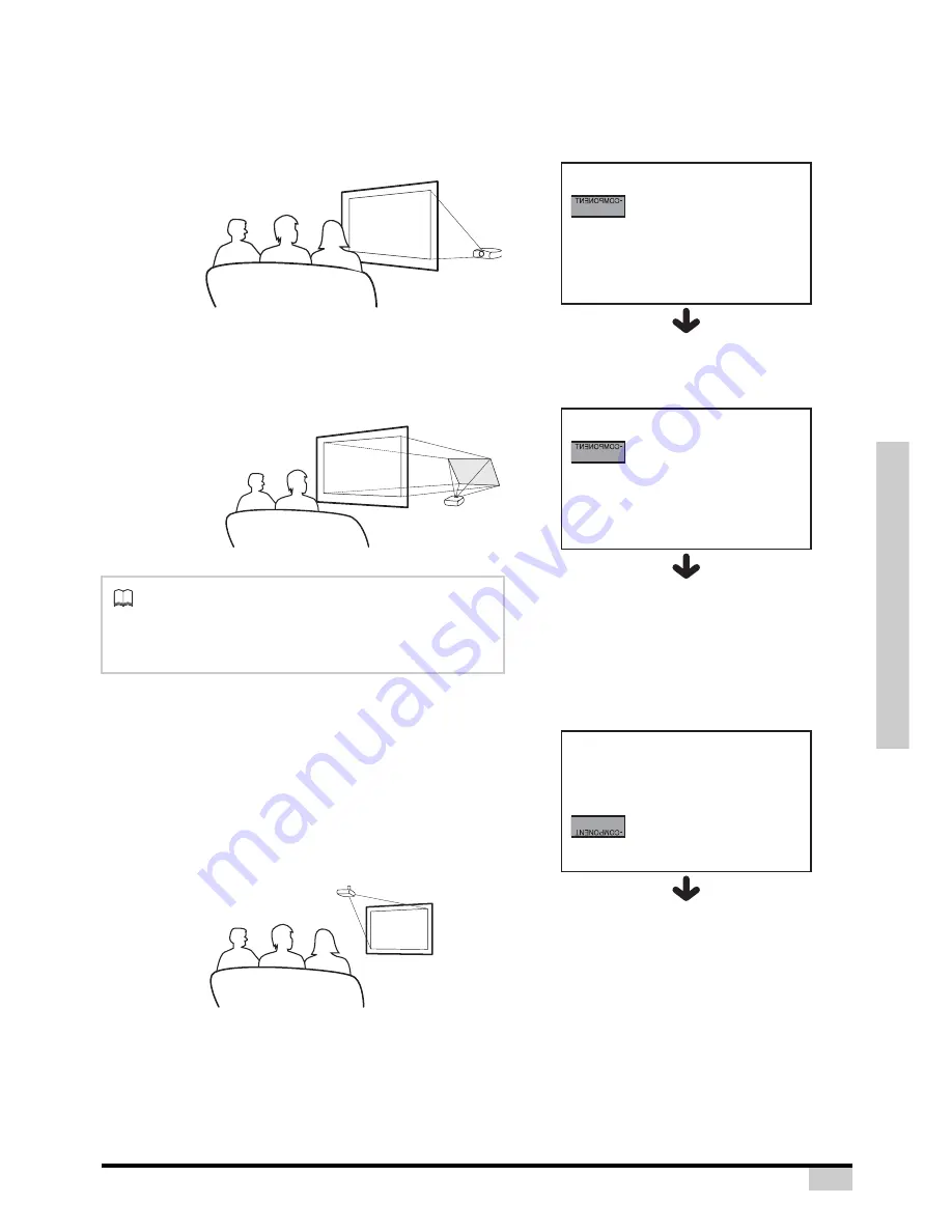 Optoma ThemeScene HD3000 User Manual Download Page 25