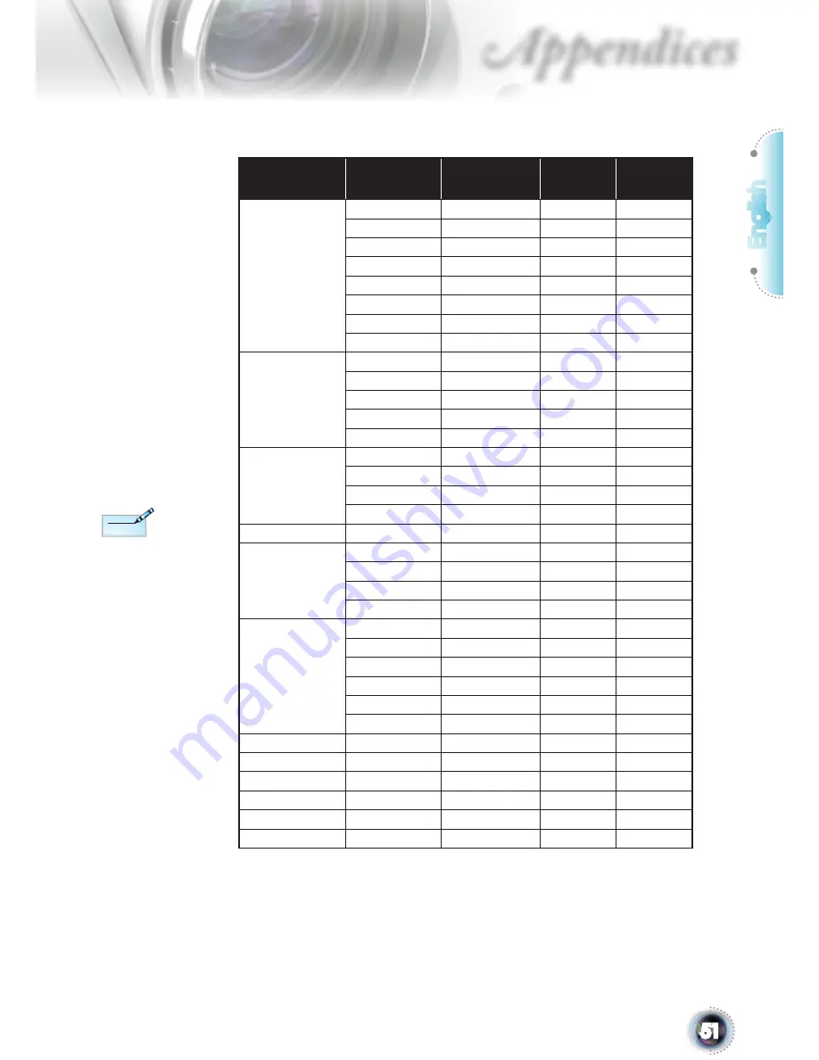 Optoma TSFN-IR01 User Manual Download Page 51