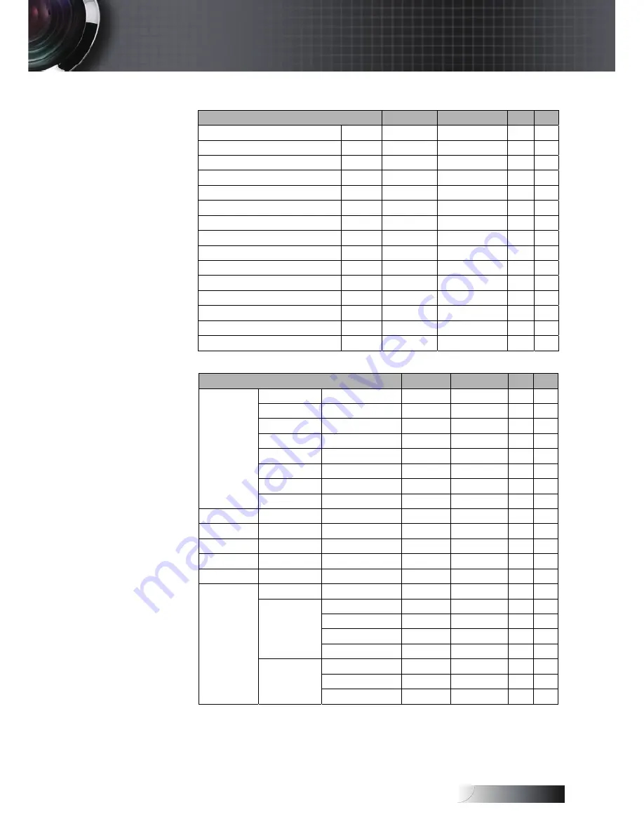 Optoma TX779P-3D User Manual Download Page 63