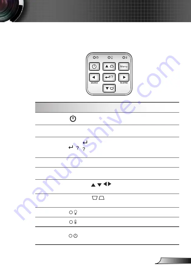 Optoma X306sti Manual Download Page 21