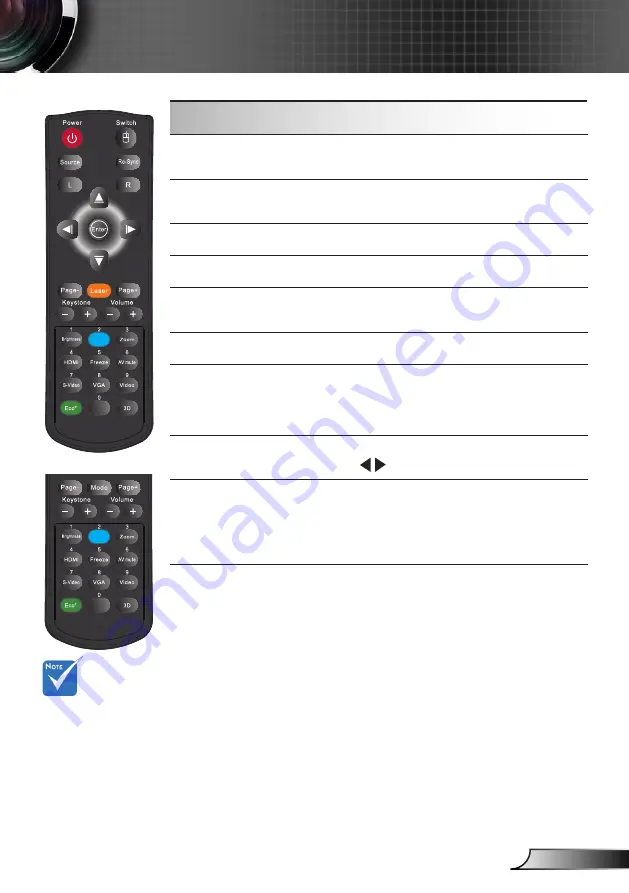 Optoma X306sti Manual Download Page 23