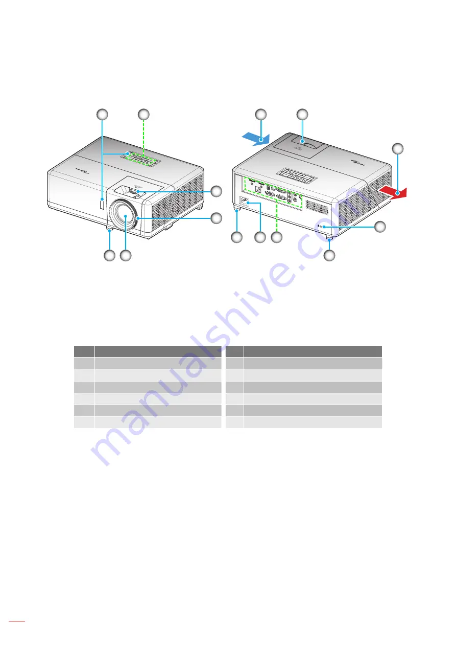 Optoma ZH403 Manual Download Page 10