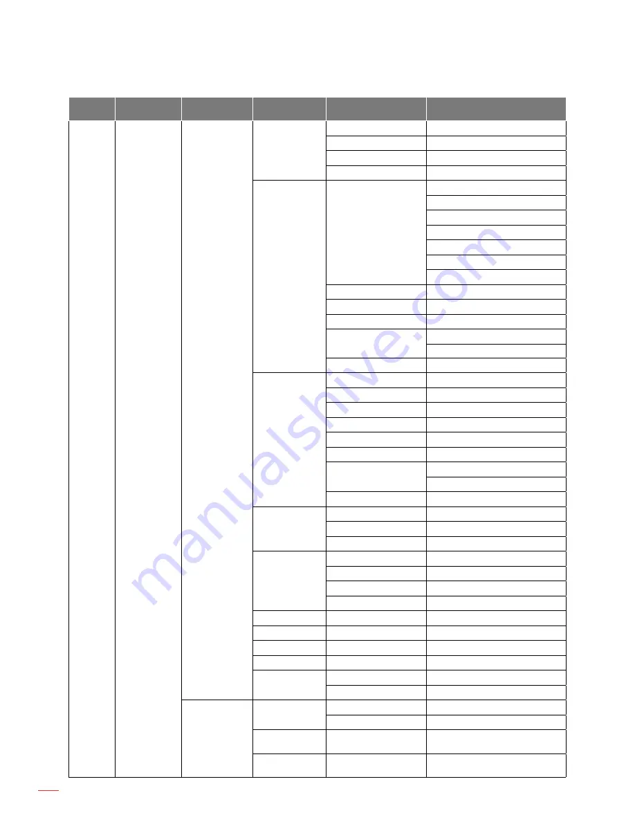 Optoma ZH506T User Manual Download Page 26