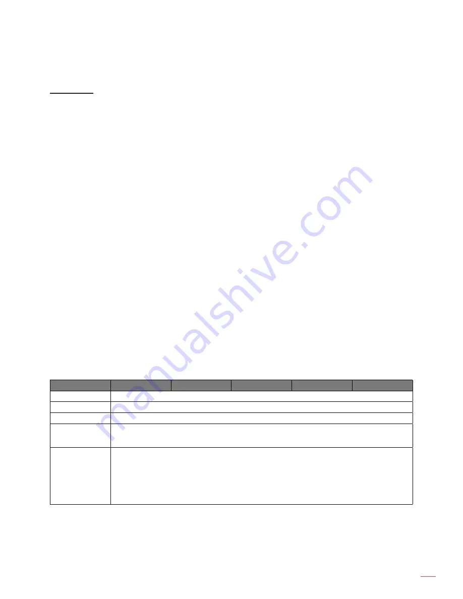 Optoma ZH506T User Manual Download Page 37