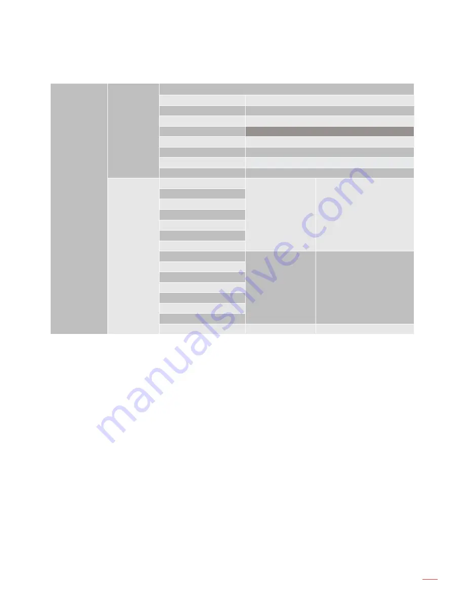 Optoma ZH506T User Manual Download Page 57