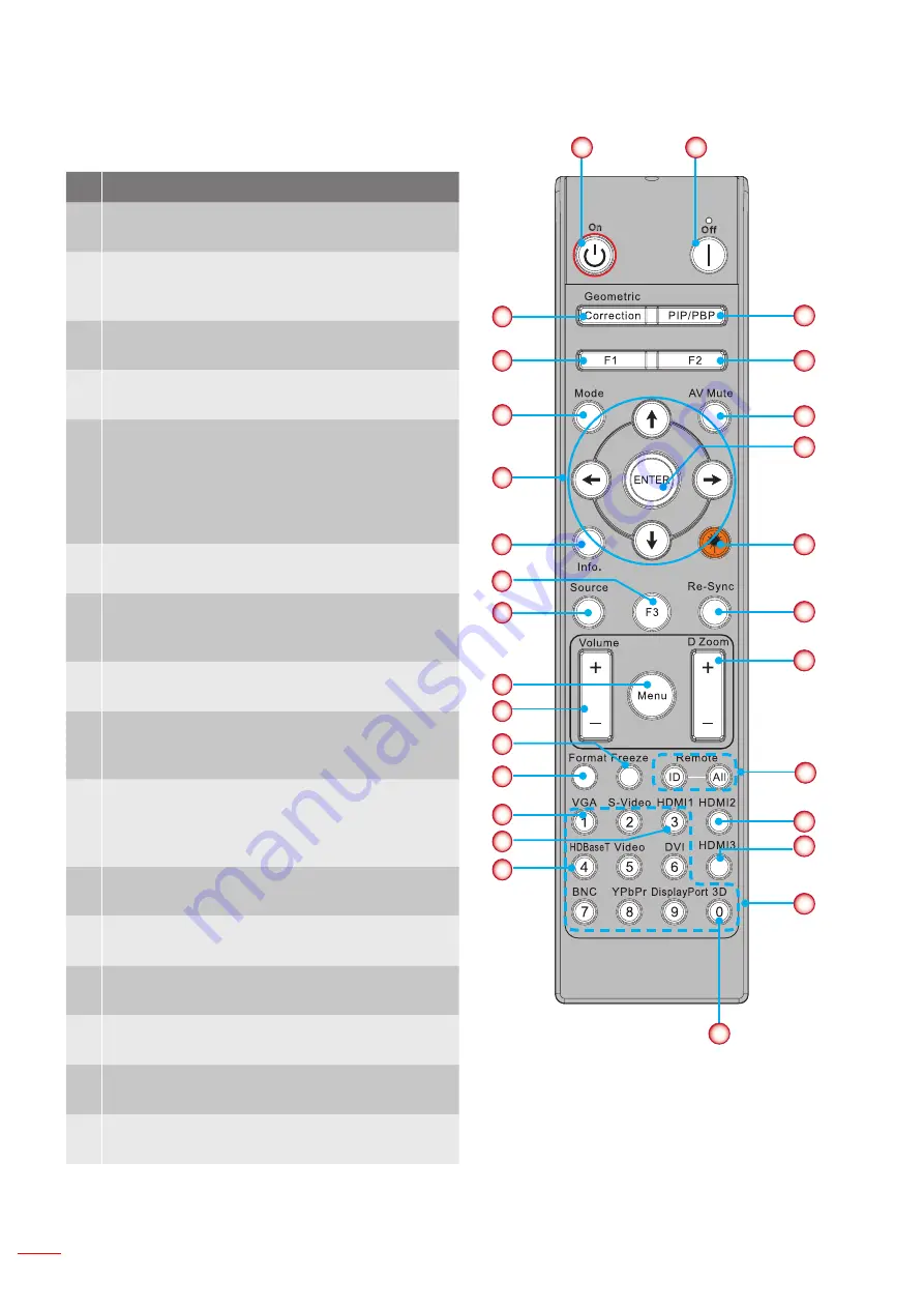 Optoma ZH510T-B User Manual Download Page 12