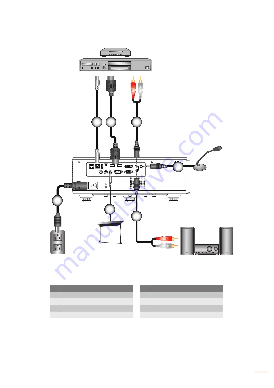 Optoma ZU610T User Manual Download Page 15