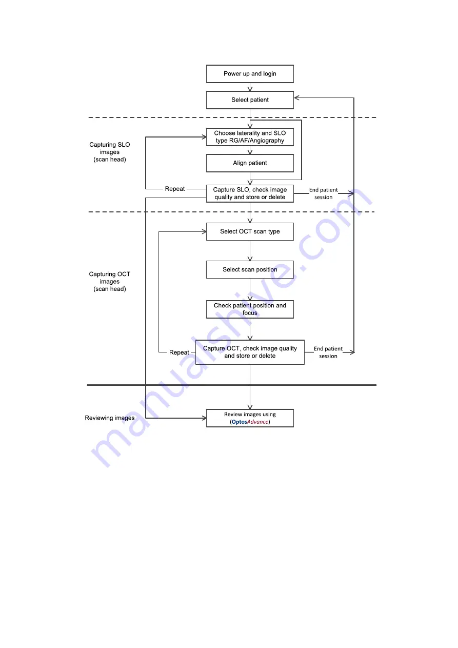 Optos P200T E Series User Manual Download Page 35