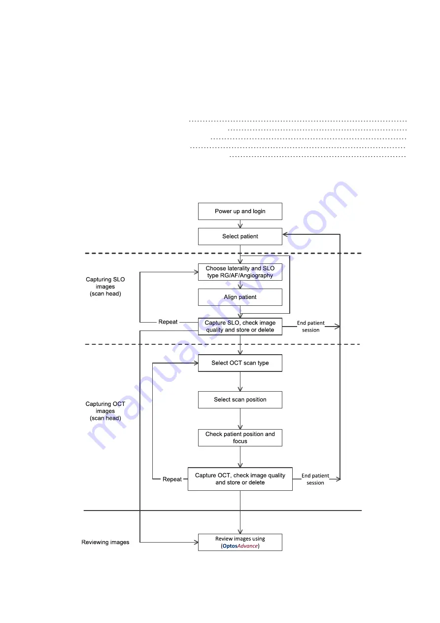 Optos P200T E Series User Manual Download Page 39