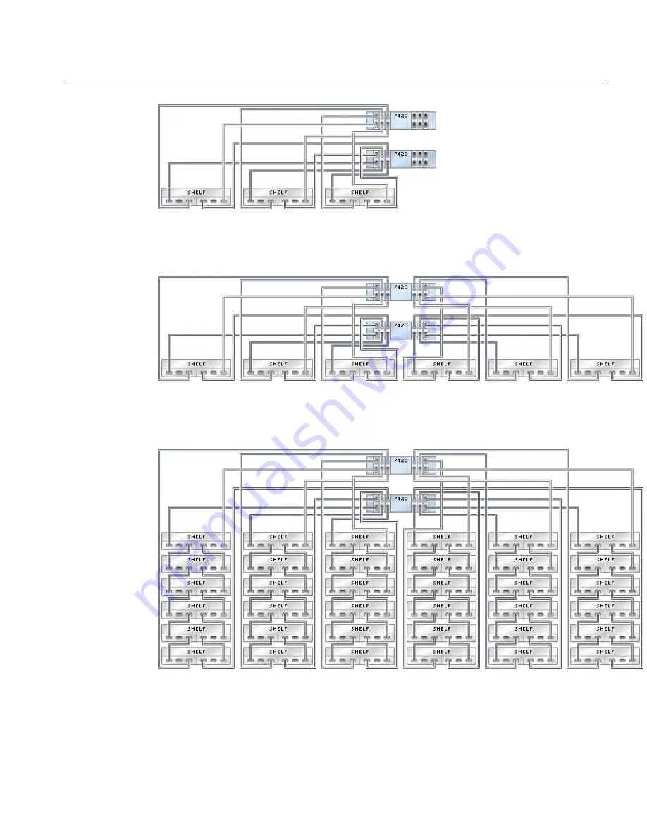 Oracle ZFS Скачать руководство пользователя страница 155