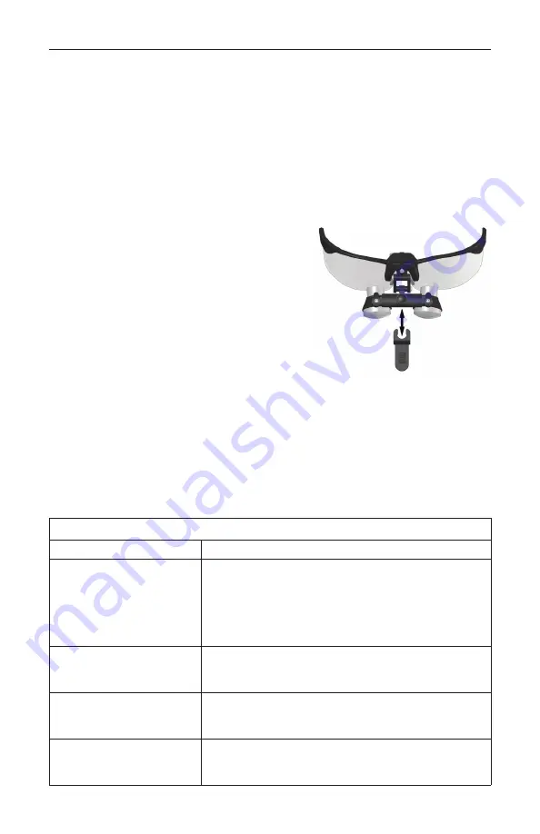 Orascoptic UNIVERSAL FLIP-UP LOUPE Instructions For Use Manual Download Page 25