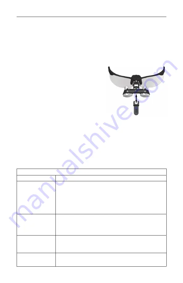 Orascoptic UNIVERSAL FLIP-UP LOUPE Instructions For Use Manual Download Page 105