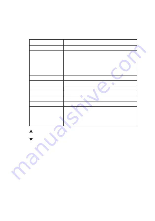 ORBECO SP600 Instruction Manual Download Page 29