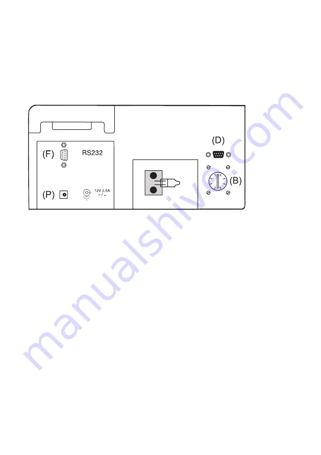 ORBECO SP600 Instruction Manual Download Page 320