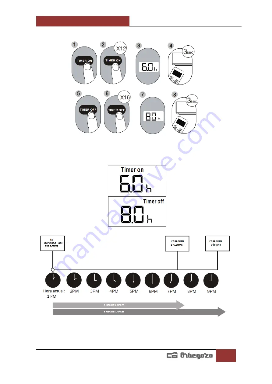 Orbegozo FDI 123 Owners And Installation Manual Download Page 106