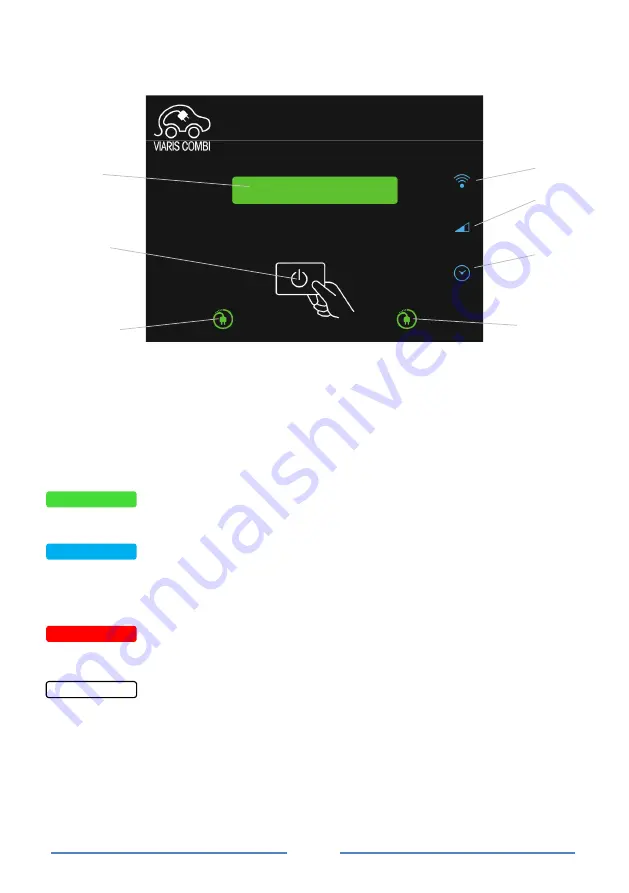 Orbis VIARIS COMBI Instructions Manual Download Page 54