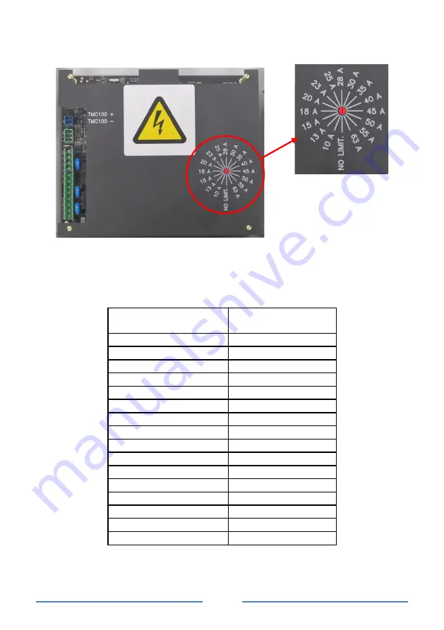 Orbis VIARIS COMBI Instructions Manual Download Page 84