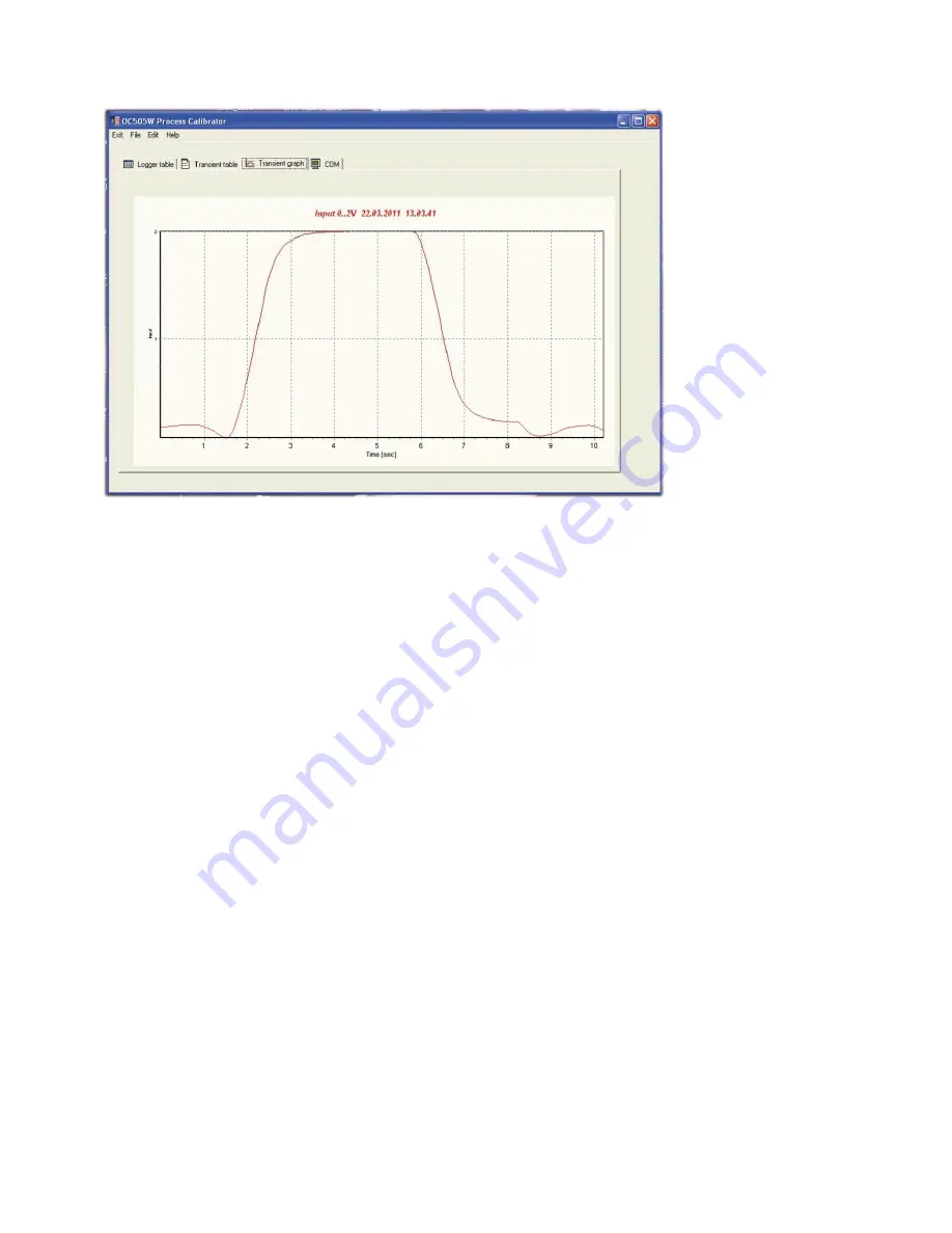 Orbit Controls OC 505 Owner'S Manual Download Page 21