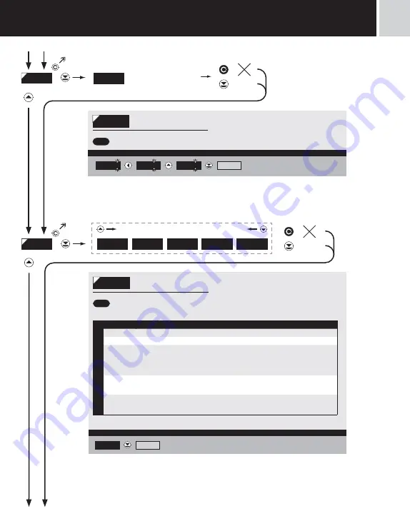 Orbit Merret OM 602RS Manual Download Page 15