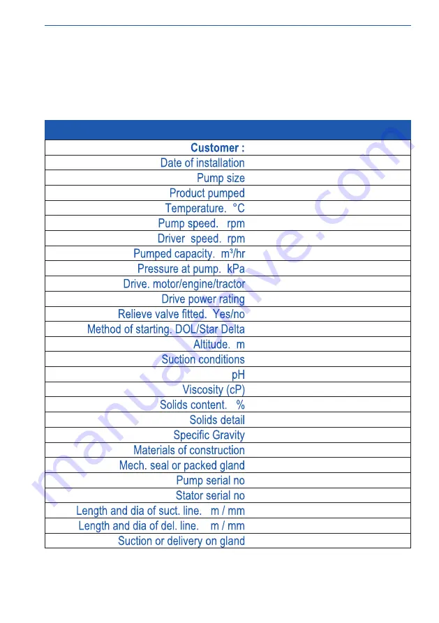 Orbit PP Series Installation And Operating Instructions Manual Download Page 24