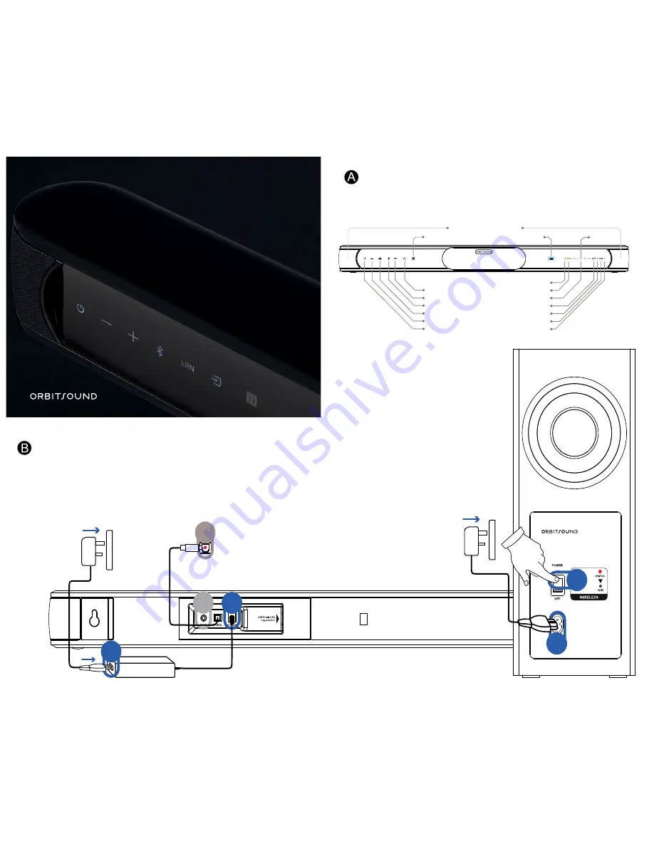 Orbitsound BAR A60 Quick Start Manual Download Page 1