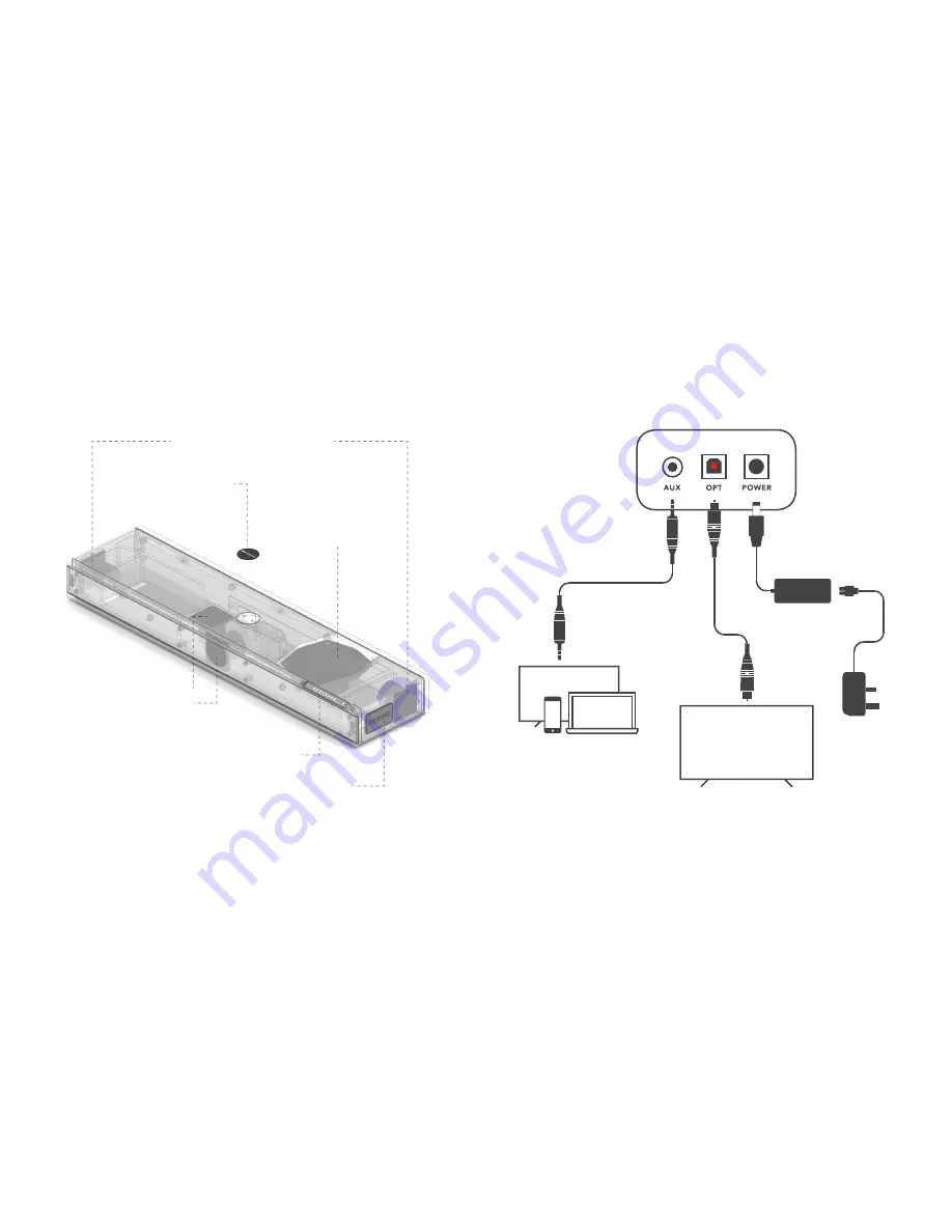 Orbitsound ONE P70W Скачать руководство пользователя страница 4