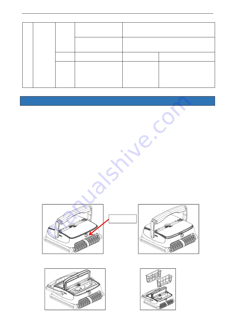 Orca 107104 Operating And Maintenance Instructions Manual Download Page 26