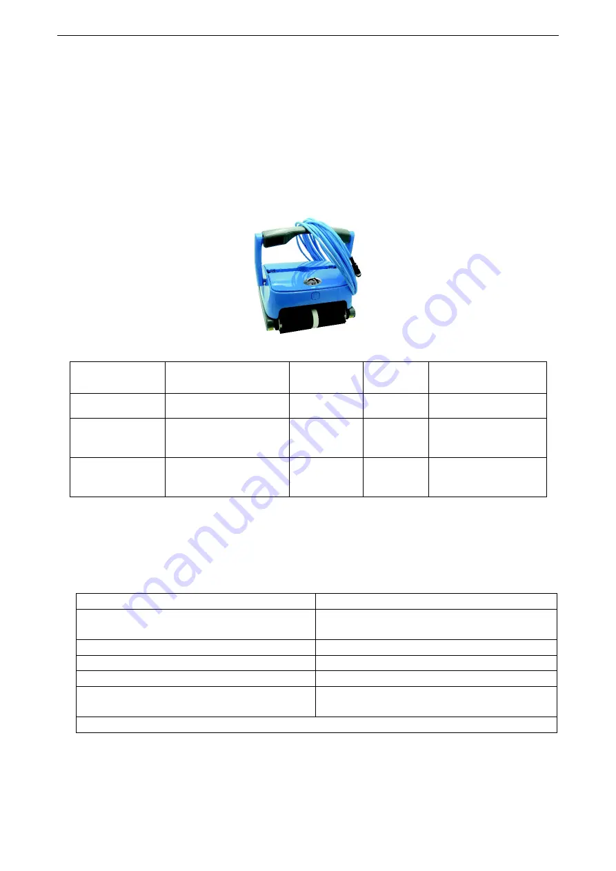 Orca 107104 Operating And Maintenance Instructions Manual Download Page 40