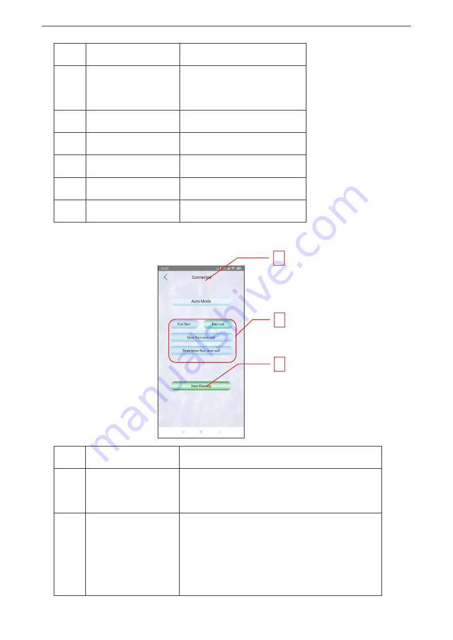 Orca 107173 Operating And Maintenance Instructions Manual Download Page 28