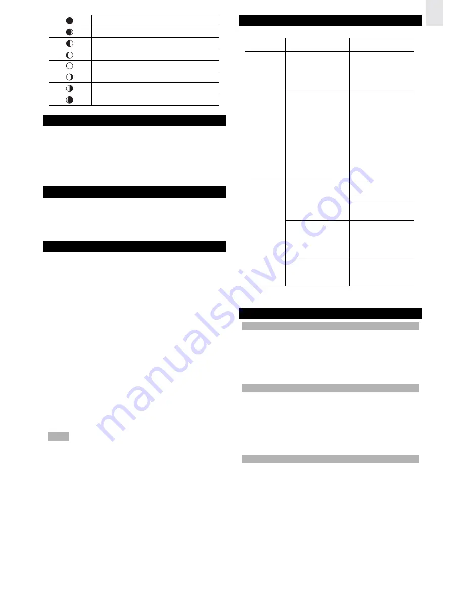 Oregon Scientific BAR628HG User Manual Download Page 42