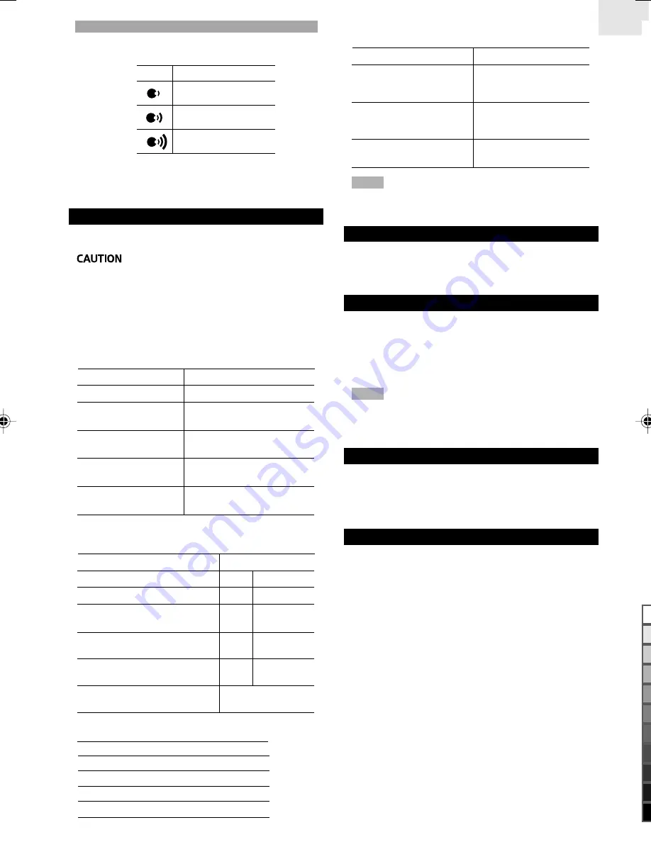 Oregon Scientific BAR933HG User Manual Download Page 40