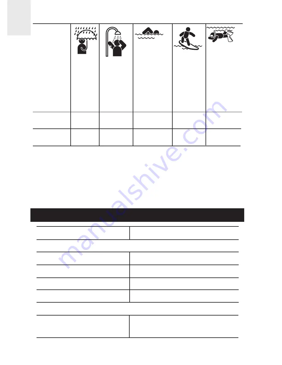 Oregon Scientific SmartHeart SE102 User Manual Download Page 149