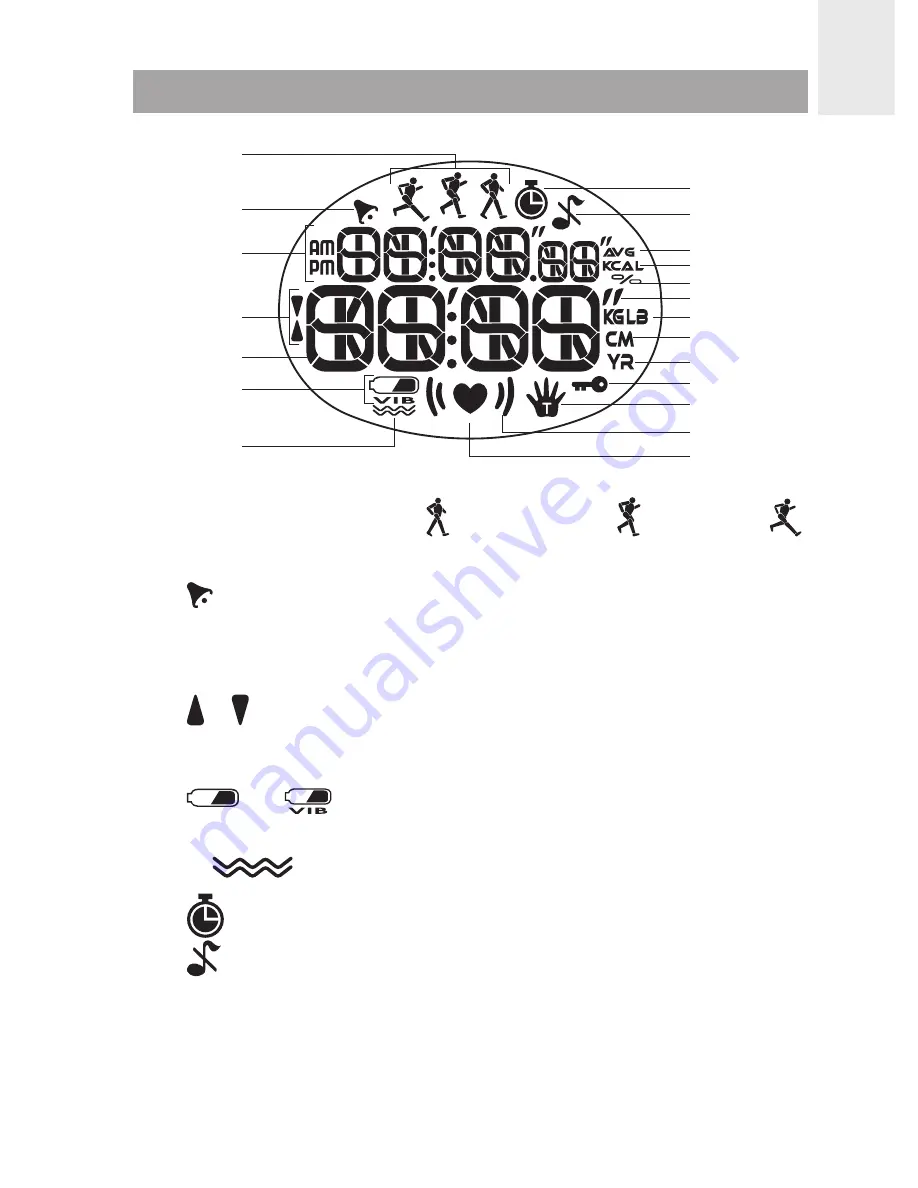 Oregon Scientific SmartHeart SE102 User Manual Download Page 186