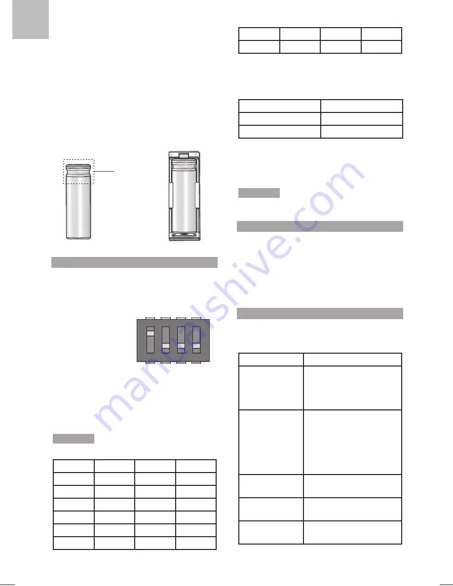 Oregon Scientific THGN301 User Manual Download Page 32