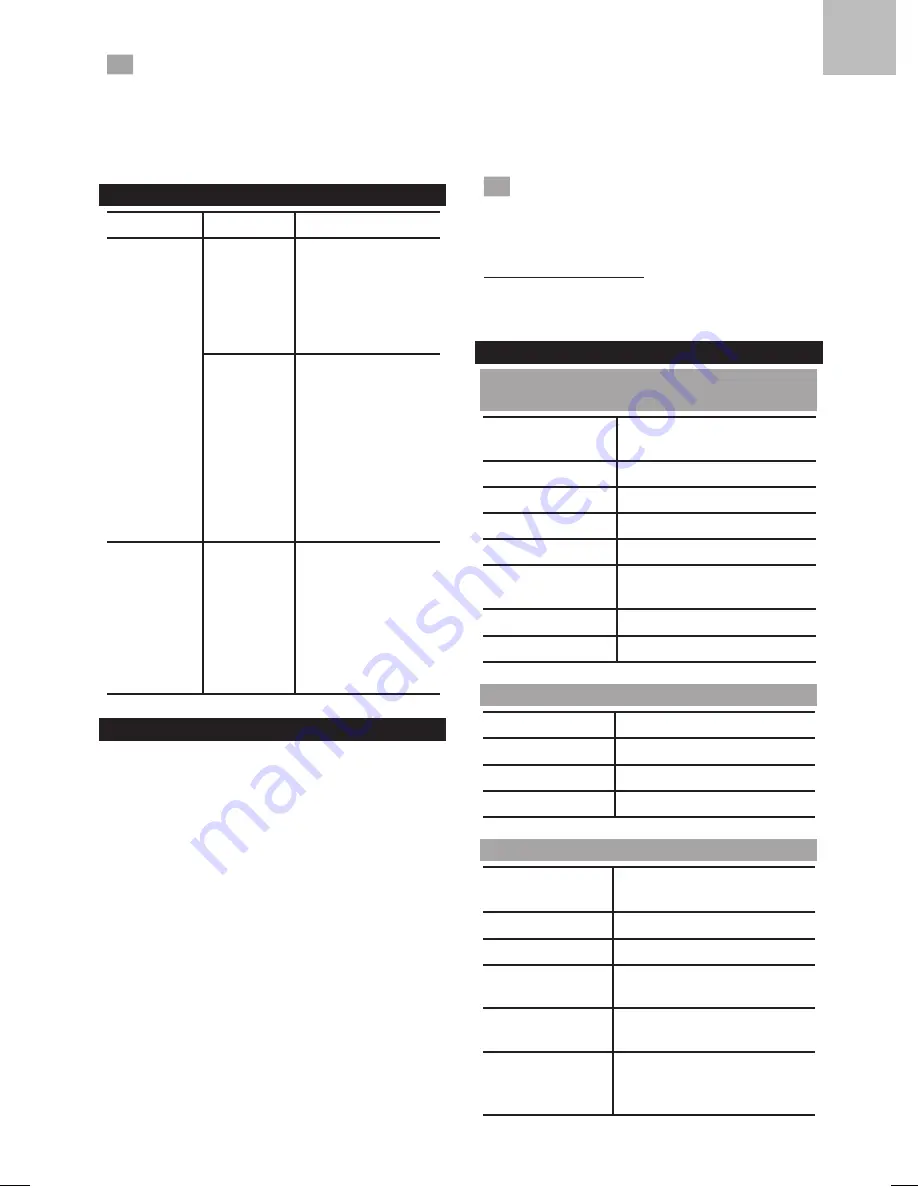 Oregon Scientific THGN301 User Manual Download Page 49