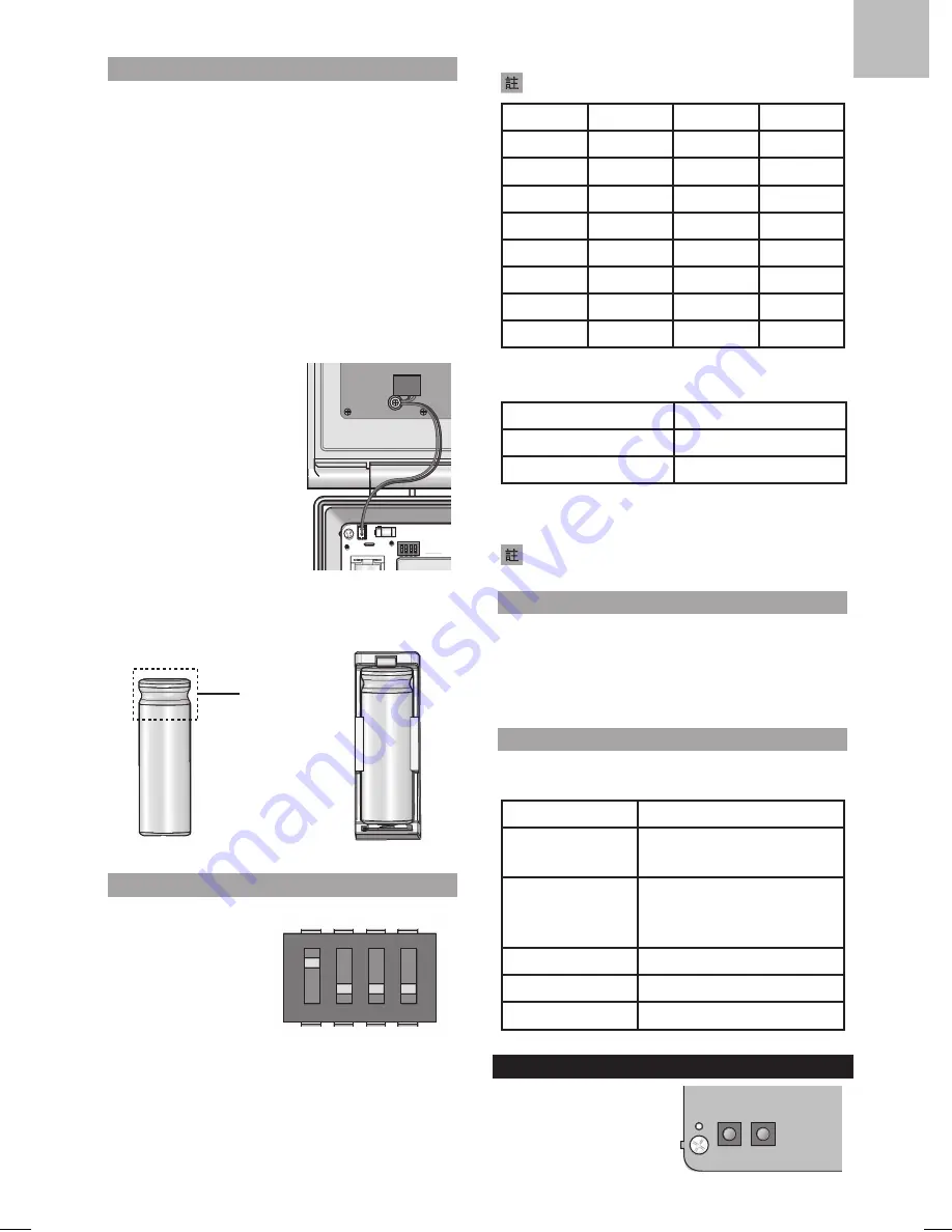 Oregon Scientific THGN301 User Manual Download Page 71