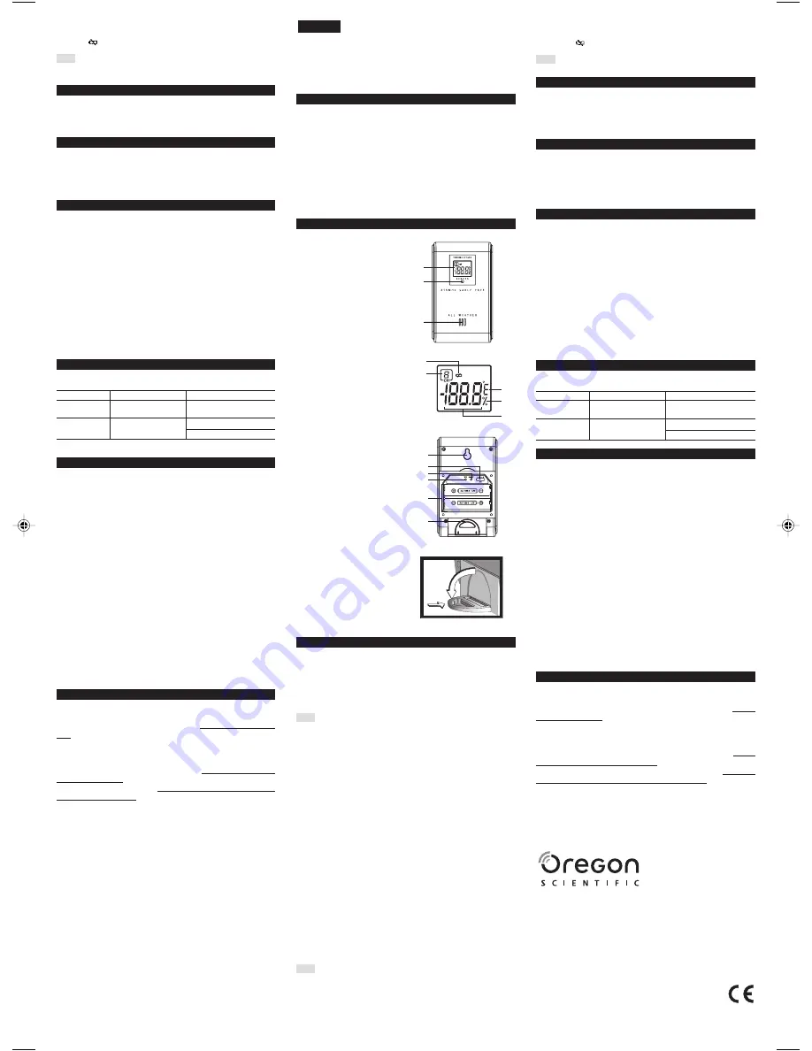 Oregon Scientific THGR328NH User Manual Download Page 2