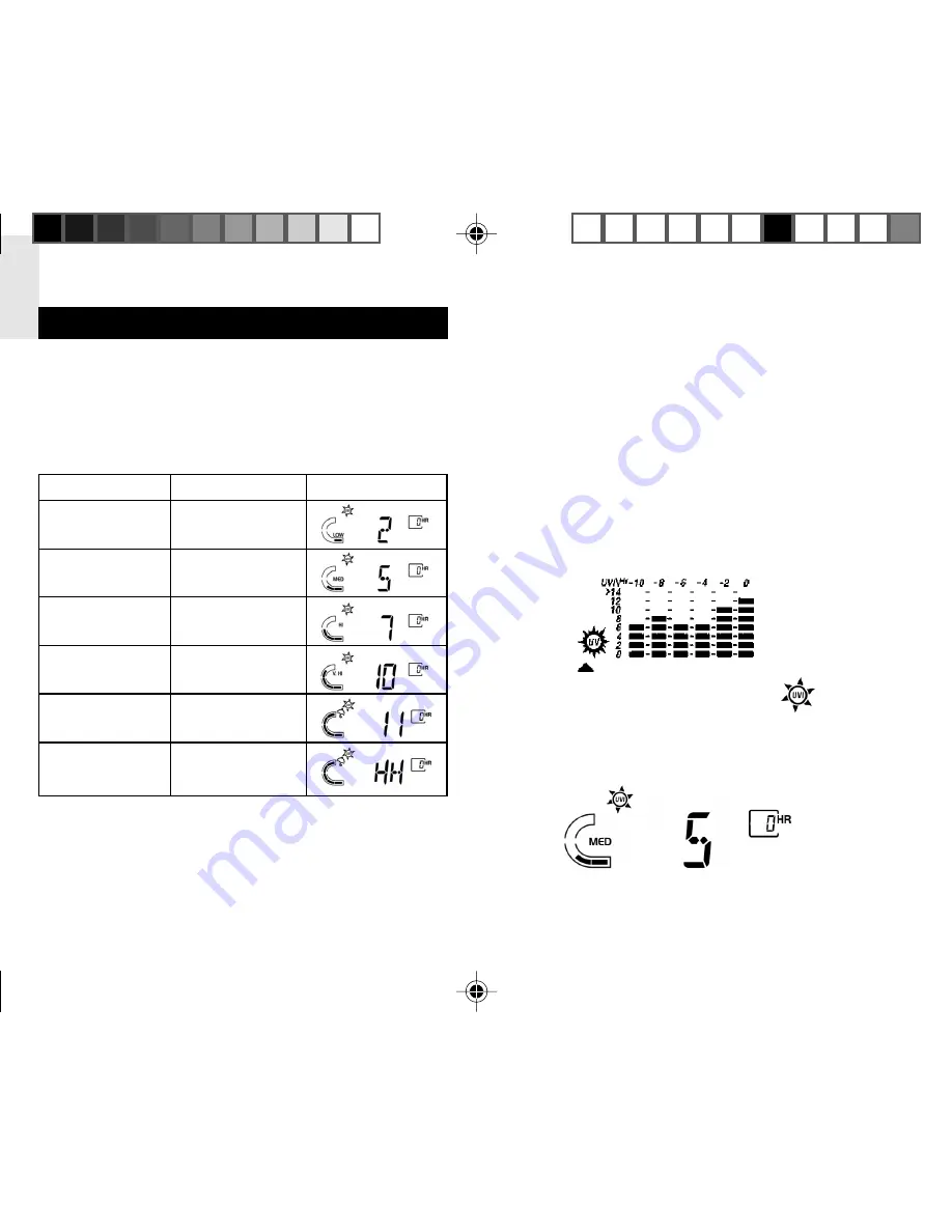 Oregon Scientific UVR138 User Manual Download Page 80