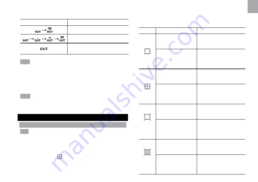 Oregon Scientific WMH800 User Manual Download Page 54