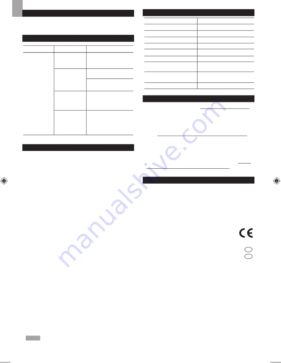 Oregon Scientific WTGR800 User Manual Download Page 15