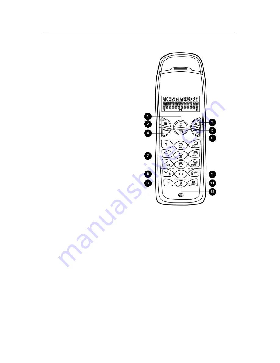 Oricom ECO600 User Manual Download Page 5