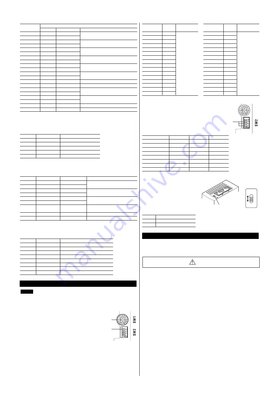 Orientalmotor CRD514-KD Information Download Page 7