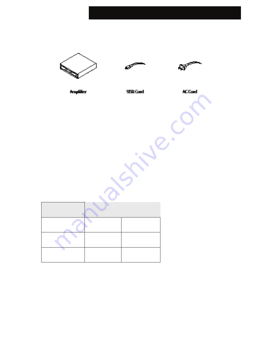 Origin Acoustics DSP3-700 Installation Manual Download Page 7